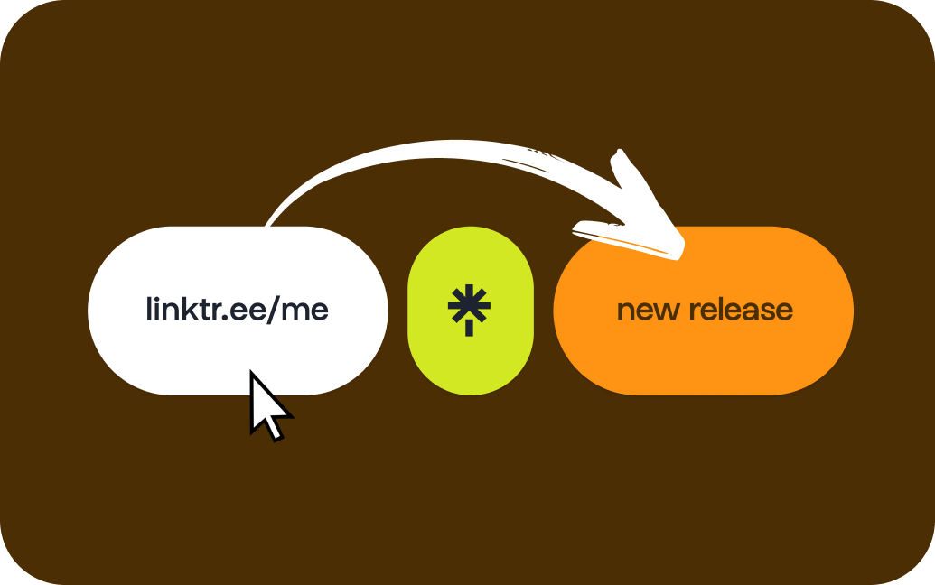 Redirect with Linktree Pro